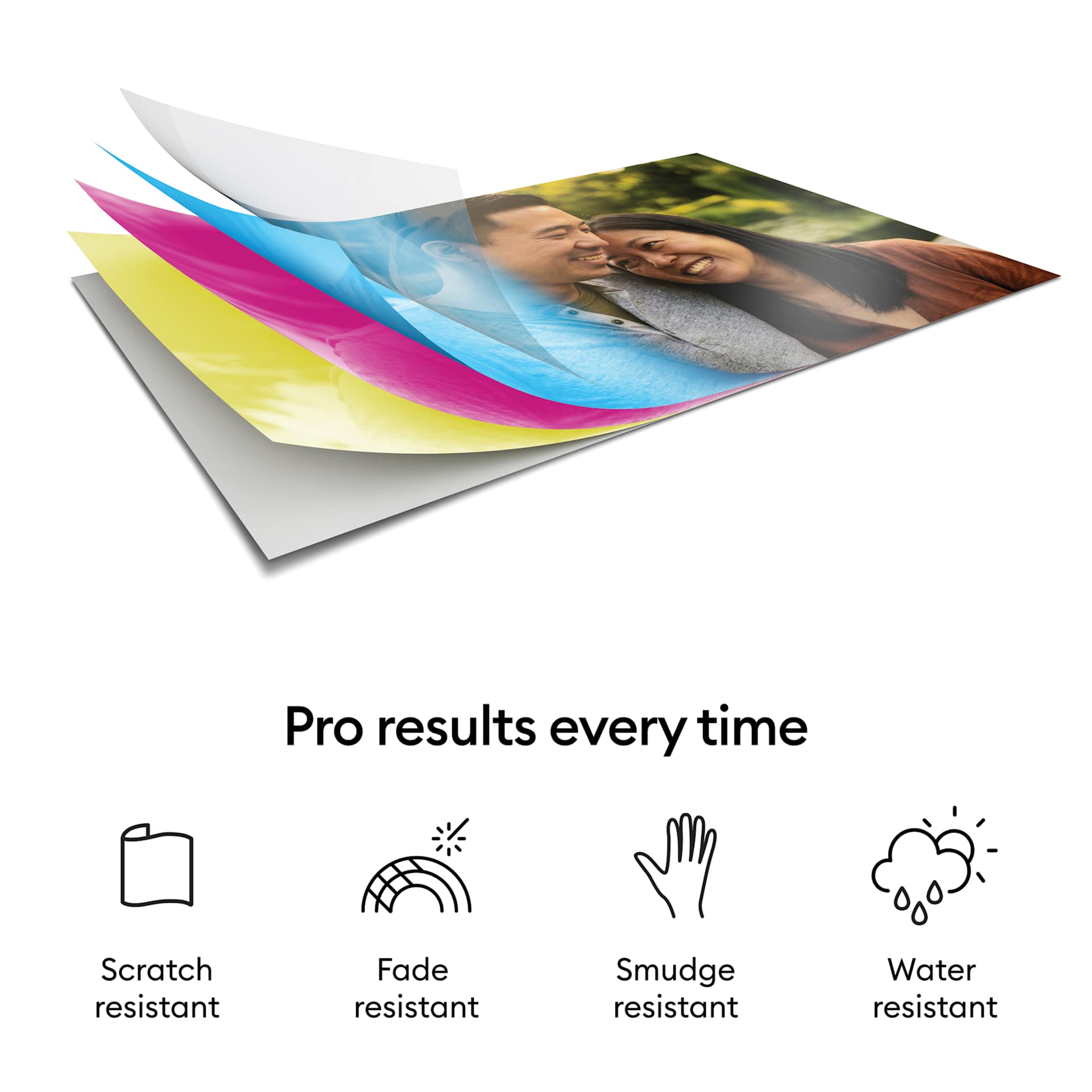 Pro results every time: scratch resistant, fade resistant, smudge resistant, water resistant.
