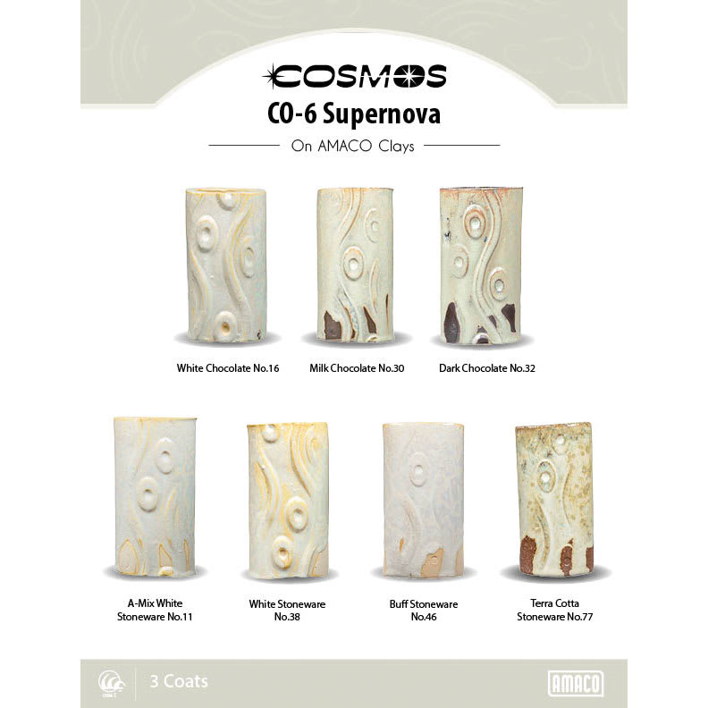 Cosmos CO-6 Supernova On AMACO Clays. White Chocolate No. 16, Milk Chocolate No. 30, Dark Chocolate No. 32, A-Mix White Stoneware No. 11, White Stoneware No. 38, Buff Stoneware No. 46, Terra Cotta Stoneware No. 88, 3 Coats.
