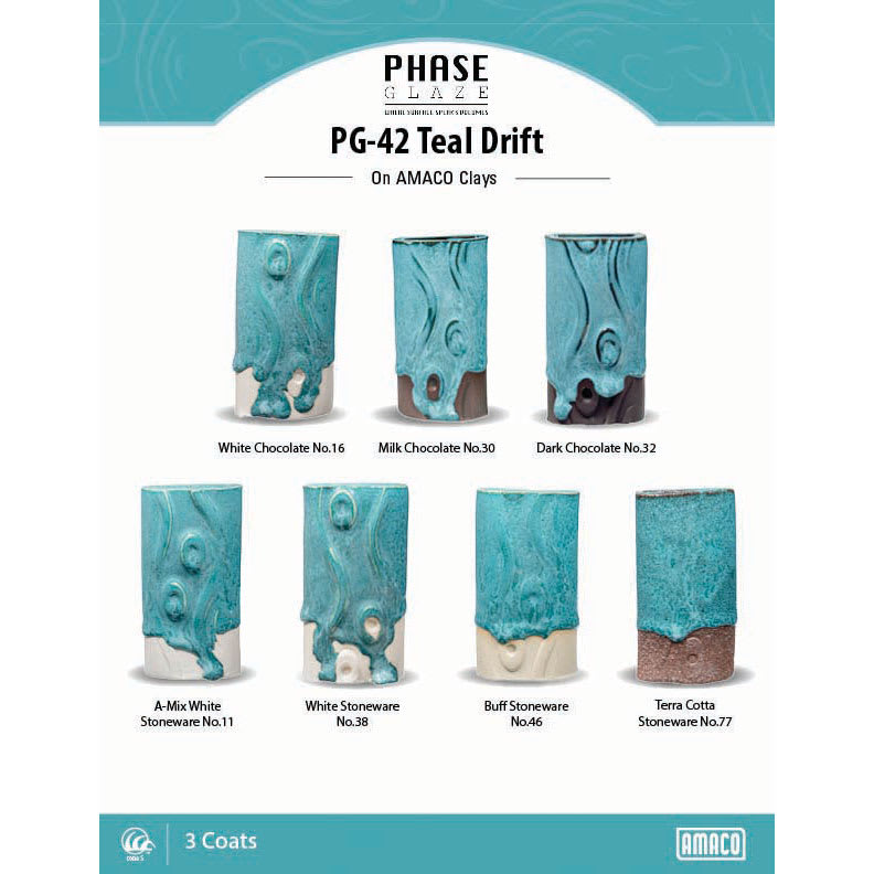 Phase Glaze. PG-42 Teal Drift On AMACO Clays. White Chocolate No. 16, Milk Chocolate No. 30, Dark Chocolate No. 32, A-Mix White Stoneware No. 11, White Stoneware No. 38, Buff Stoneware No. 46, Terra Cotta Stoneware No. 77. 3 Coats.