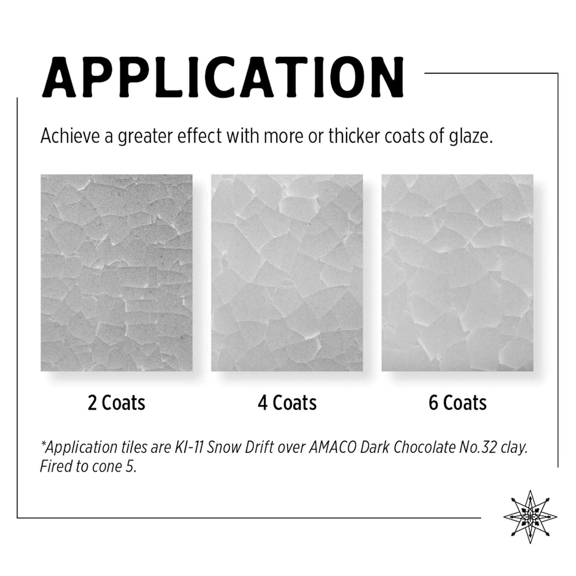 Application. Achieve a greater effect with more or thicker coats of glaze. 2 Coats. 4 Coats. 6 Coats. *Application tiles are KI-11 Snow Drift over AMACO Dark Chocolate No. 32 Clay. Fired to cone 5.