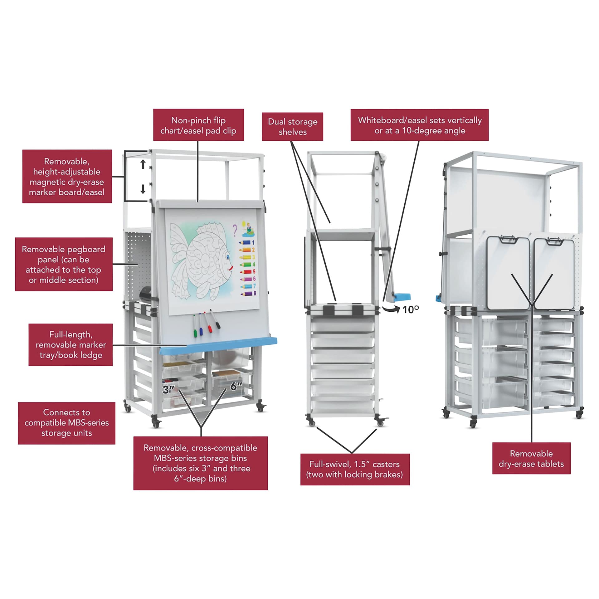 Luxor Modular Teacher Easel with Storage - labelled components