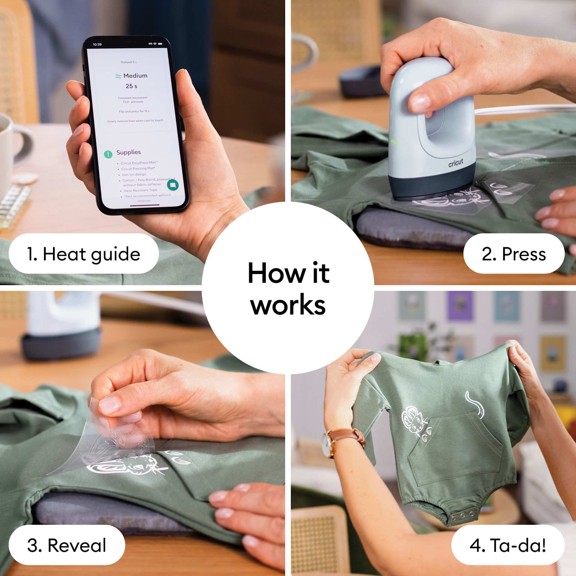 How it works. 1. Heat Guide. 2. Press. 3. Reveal. 4. Ta-da!