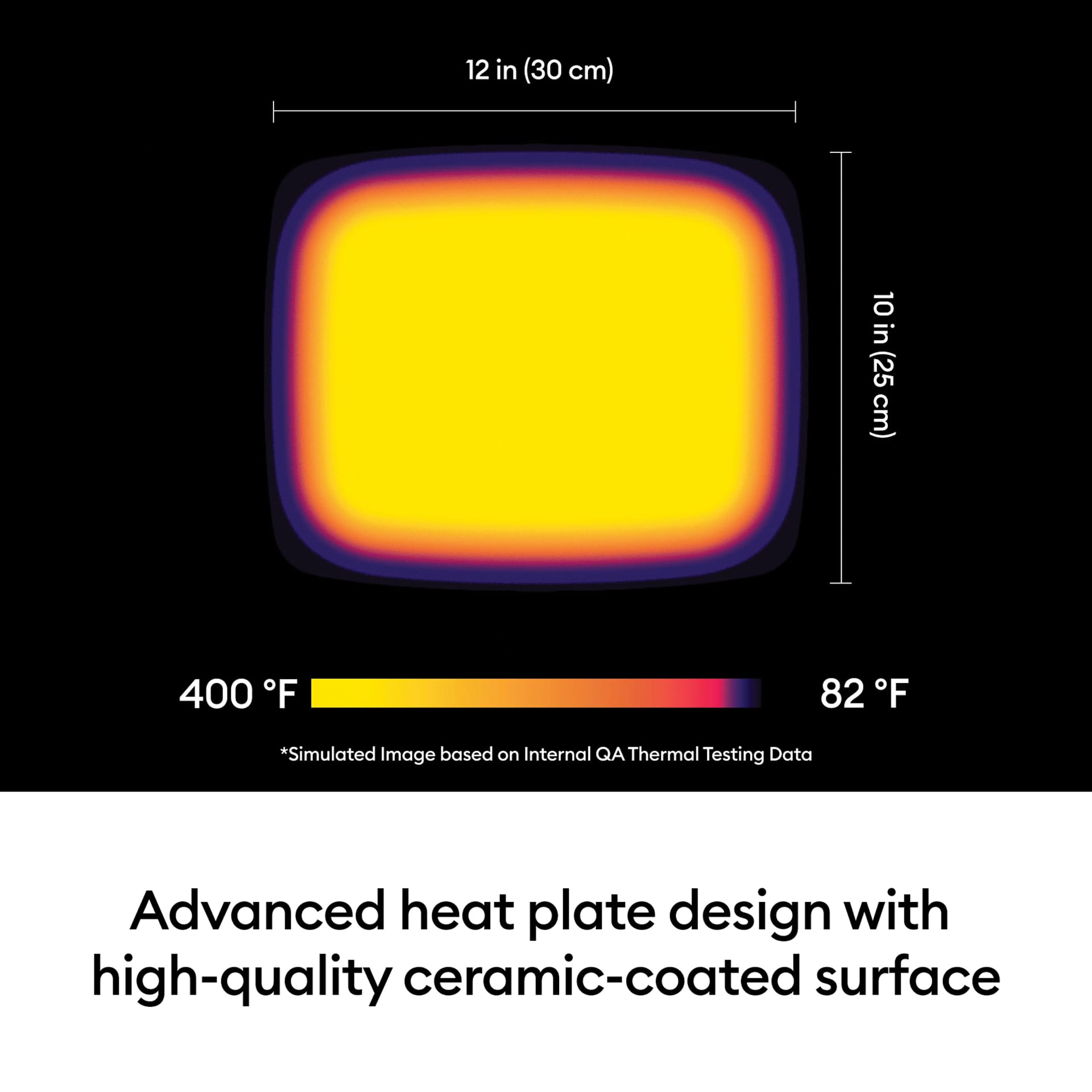 30 cm (12 in) 30 cm (12 in) 400° F to 82° F. *Simulated image based on Internal QA Thermal Testing Data.
