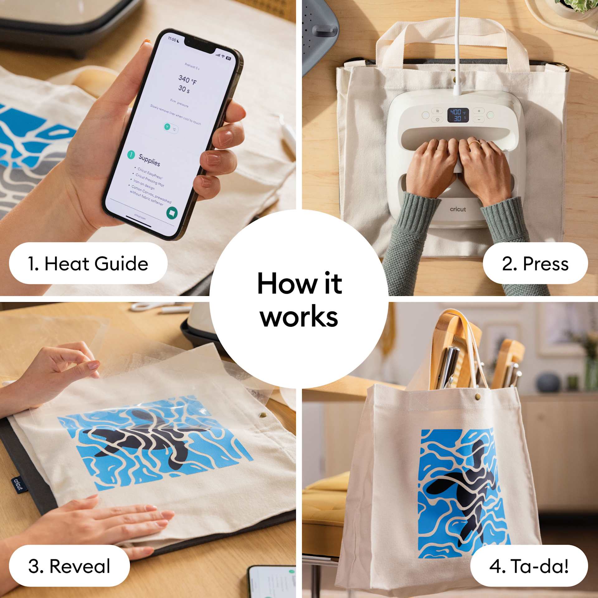 How it works. 1. Heat Guide. 2. Press. 3. Reveal. 4. Ta-da!
