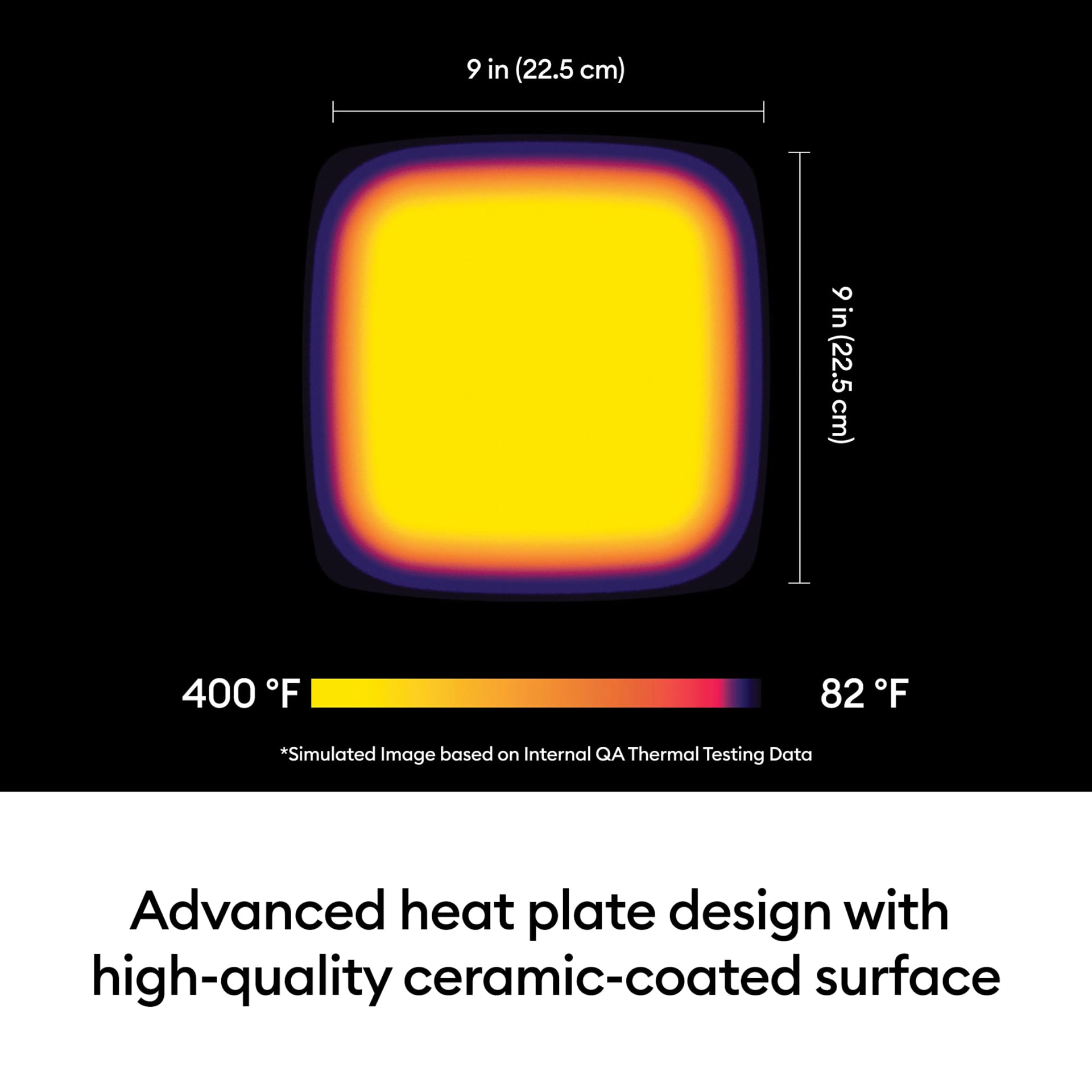 22.5 cm (9 in) 22.5 cm (9 in) 400° F to 82° F. *Simulated image based on Internal QA Thermal Testing Data.