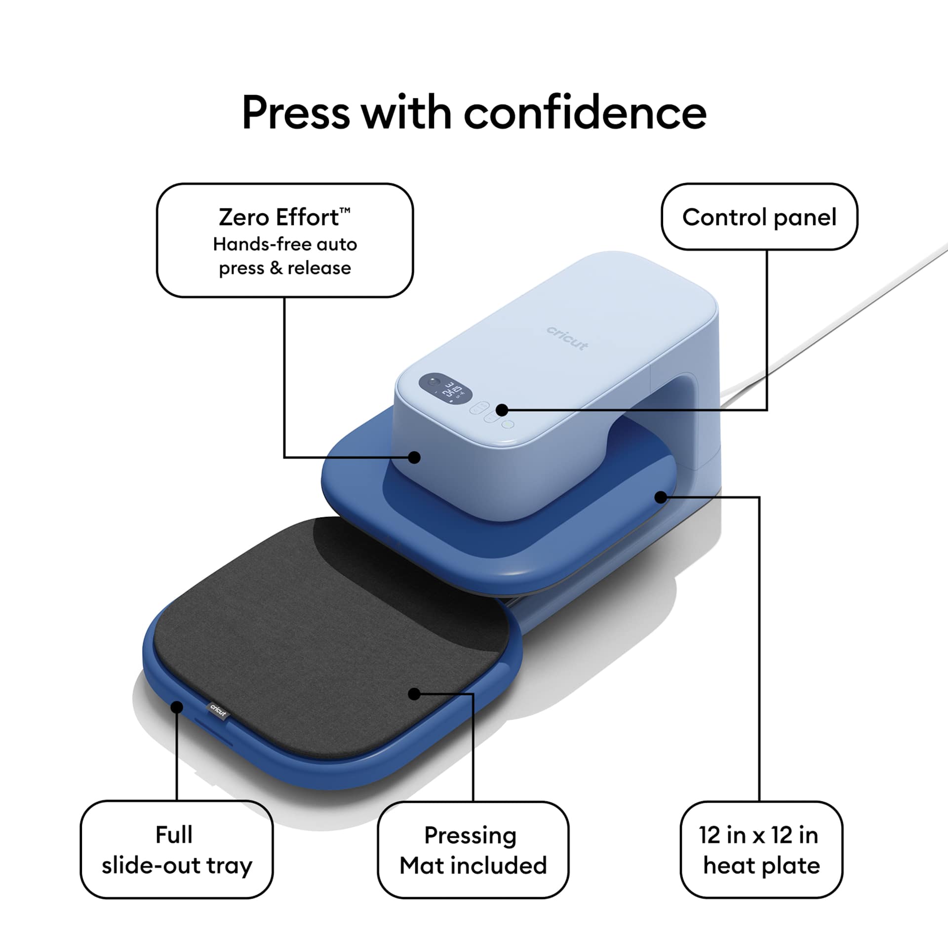 Press with confidence
