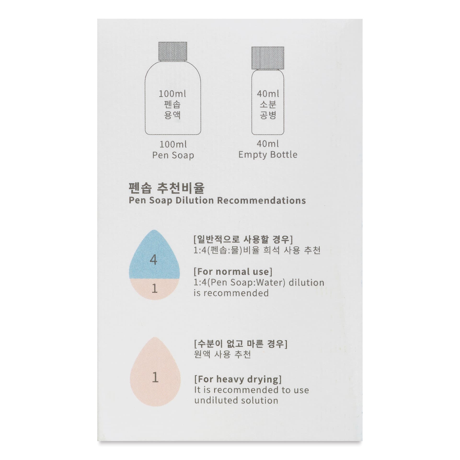 Colorverse Fountain Pen Soap, side of the packaging showing dilution recommendations