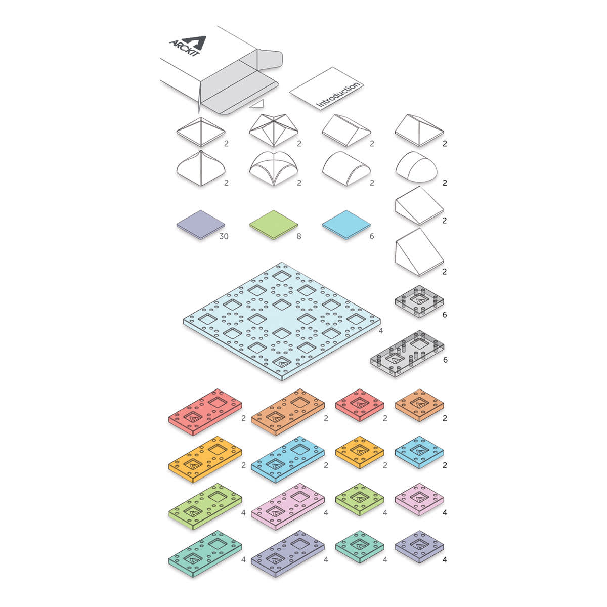 Arckit Little Architect Model Kit
