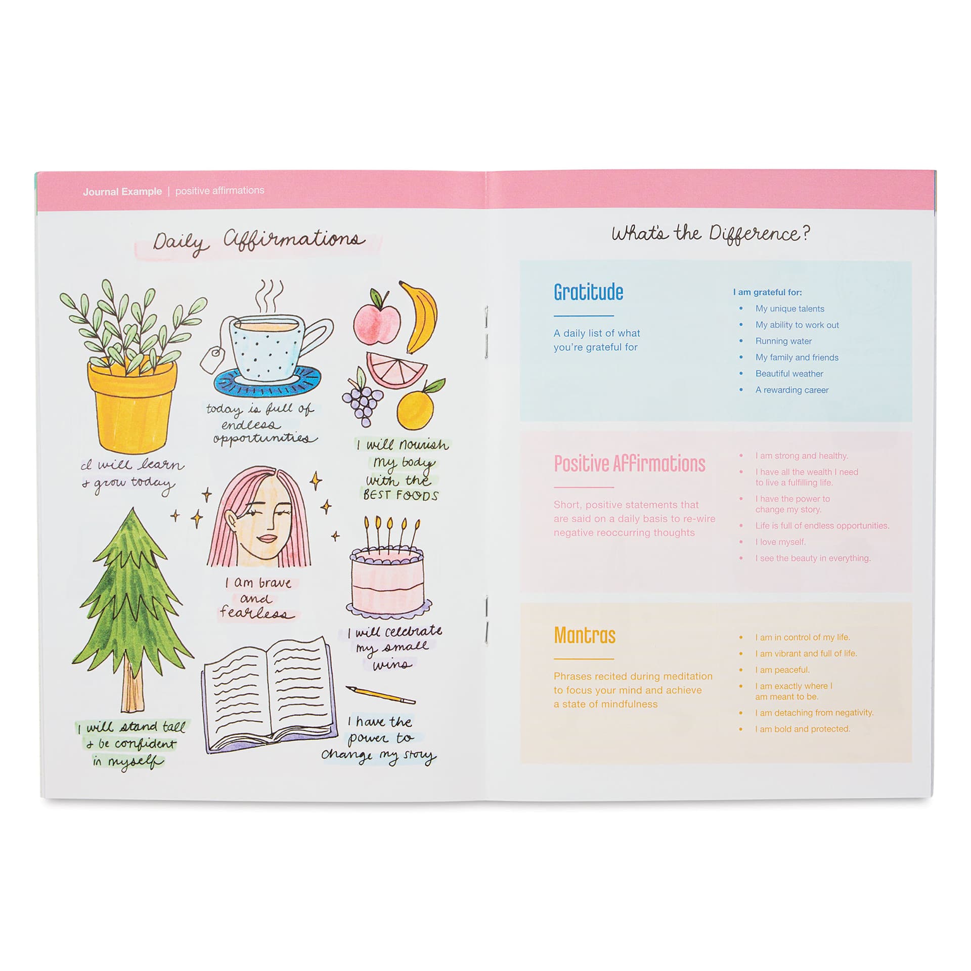 Tombow Self Care Journal Kit, journal example