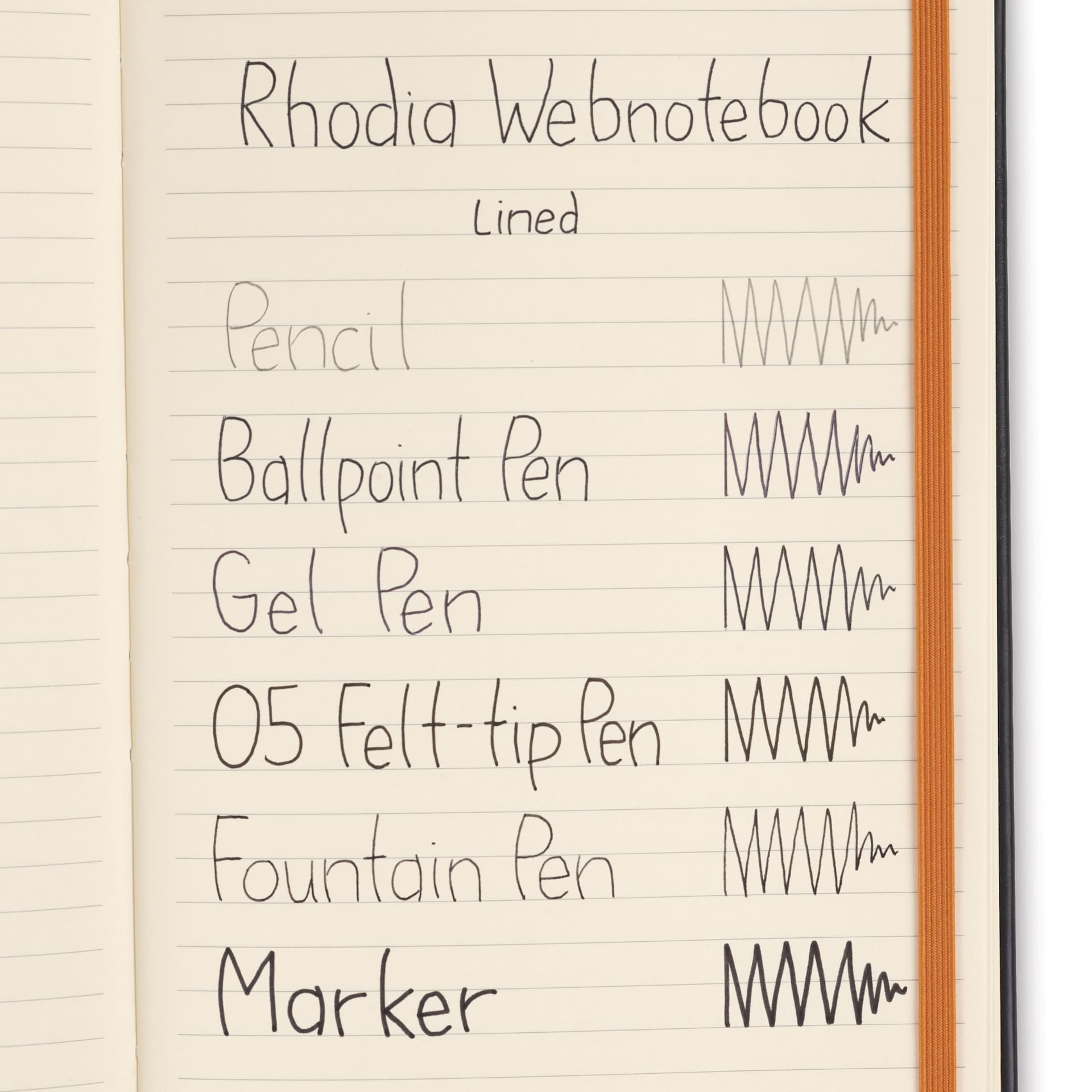 Rhodiarama Hardcover Notebooks, swatch of pen marks on lined paper
