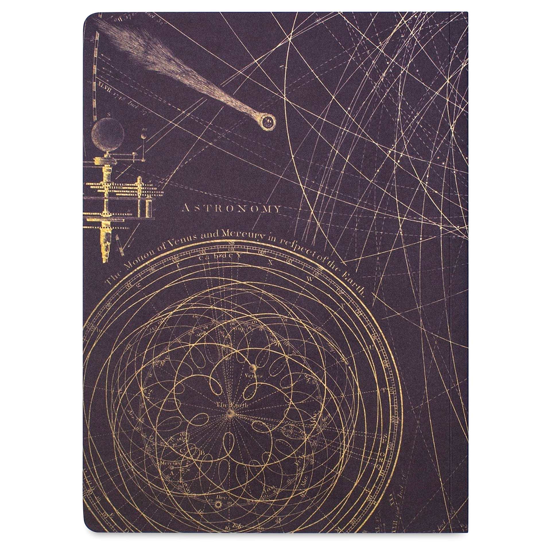Cognitive Surplus Experiment Softcover Notebook - Planetary Motion, 9" x 6-3/4", back of notebook