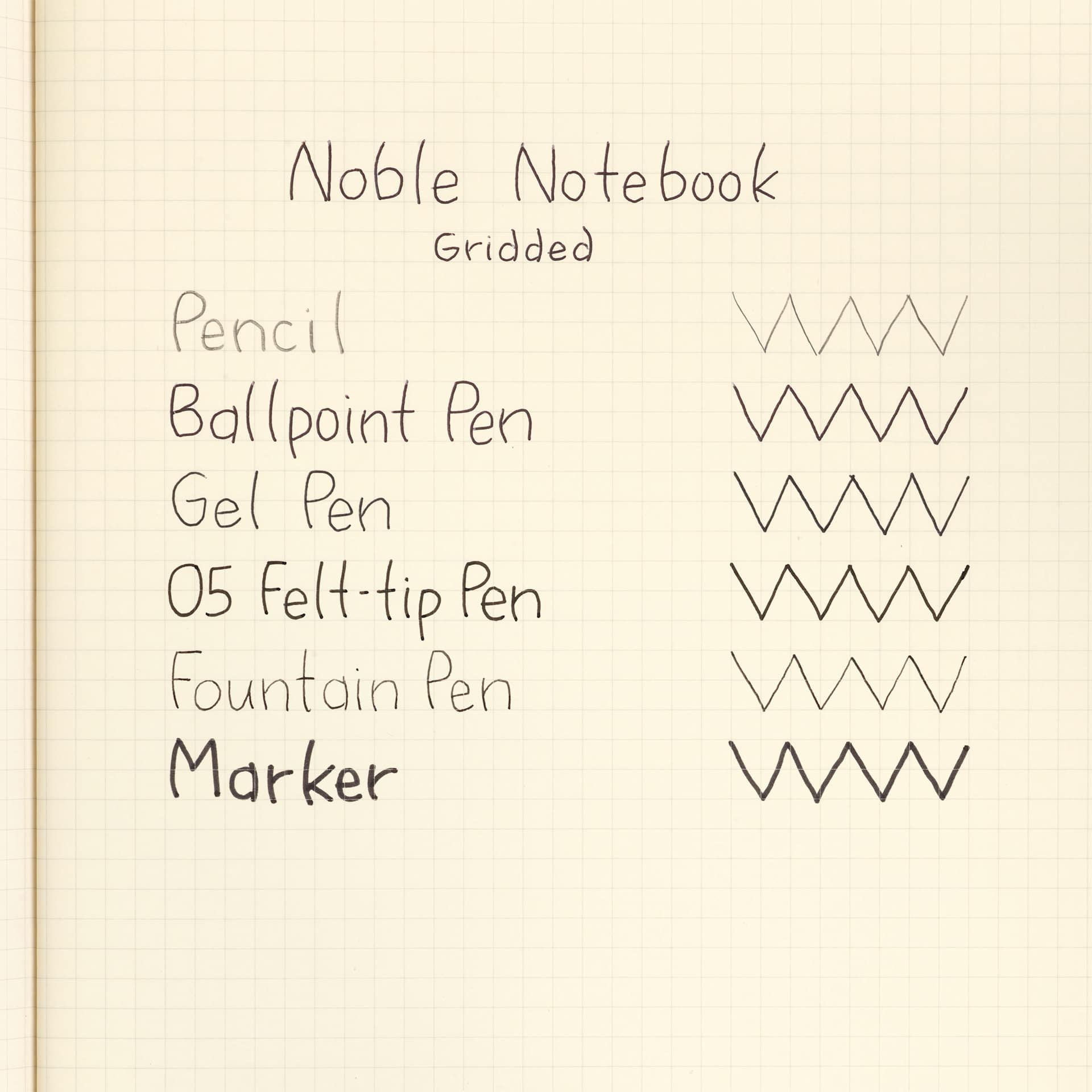 Life Stationery Noble Notebooks, swatch of pen marks on grid paper