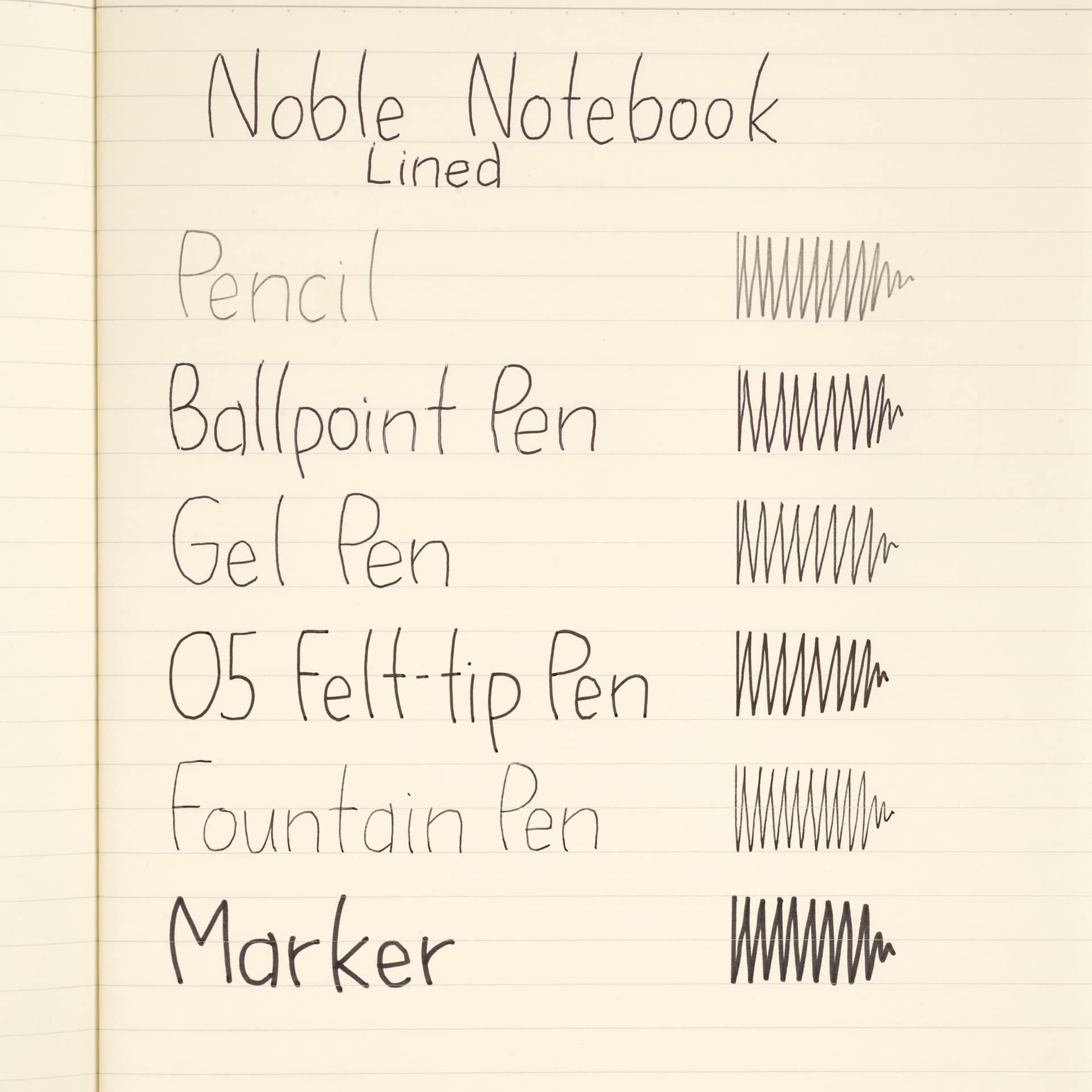 Life Stationery Noble Notebooks, swatch of pen marks on lined paper