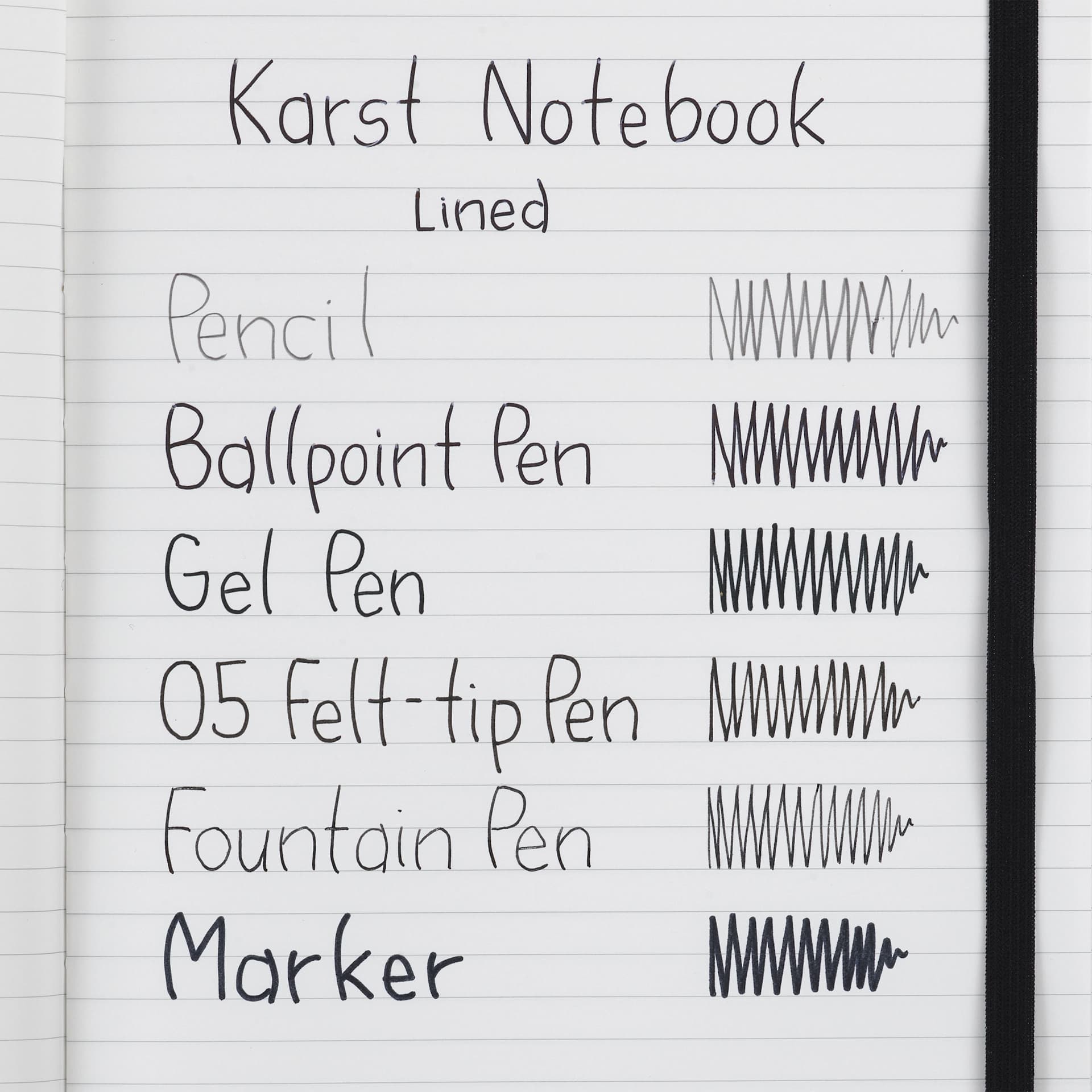 Karst Stone Paper Notebooks, swatch of pen marks on lined paper