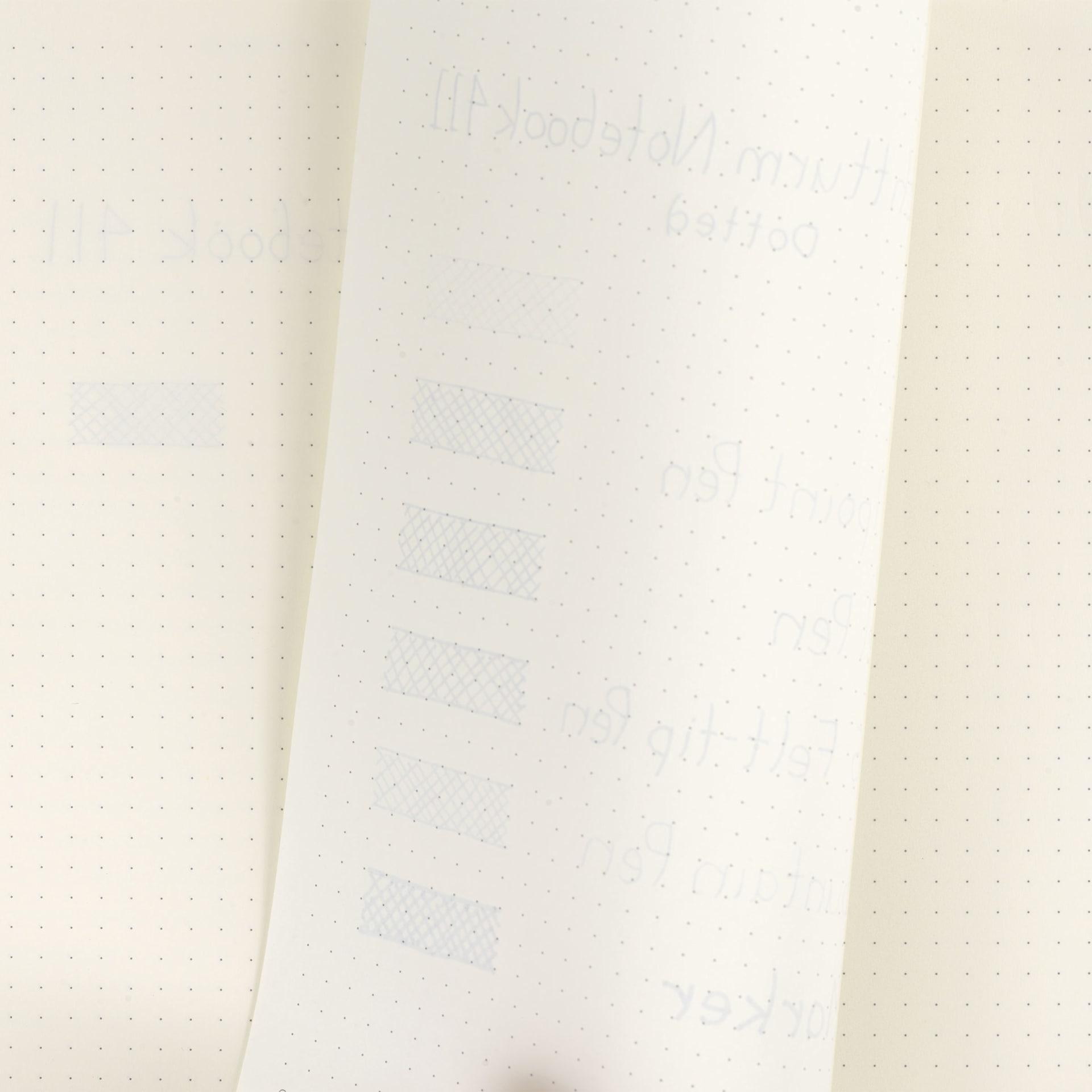 Leuchtturm1917 411 Notebooks, bleed of pen marks on dotted paper