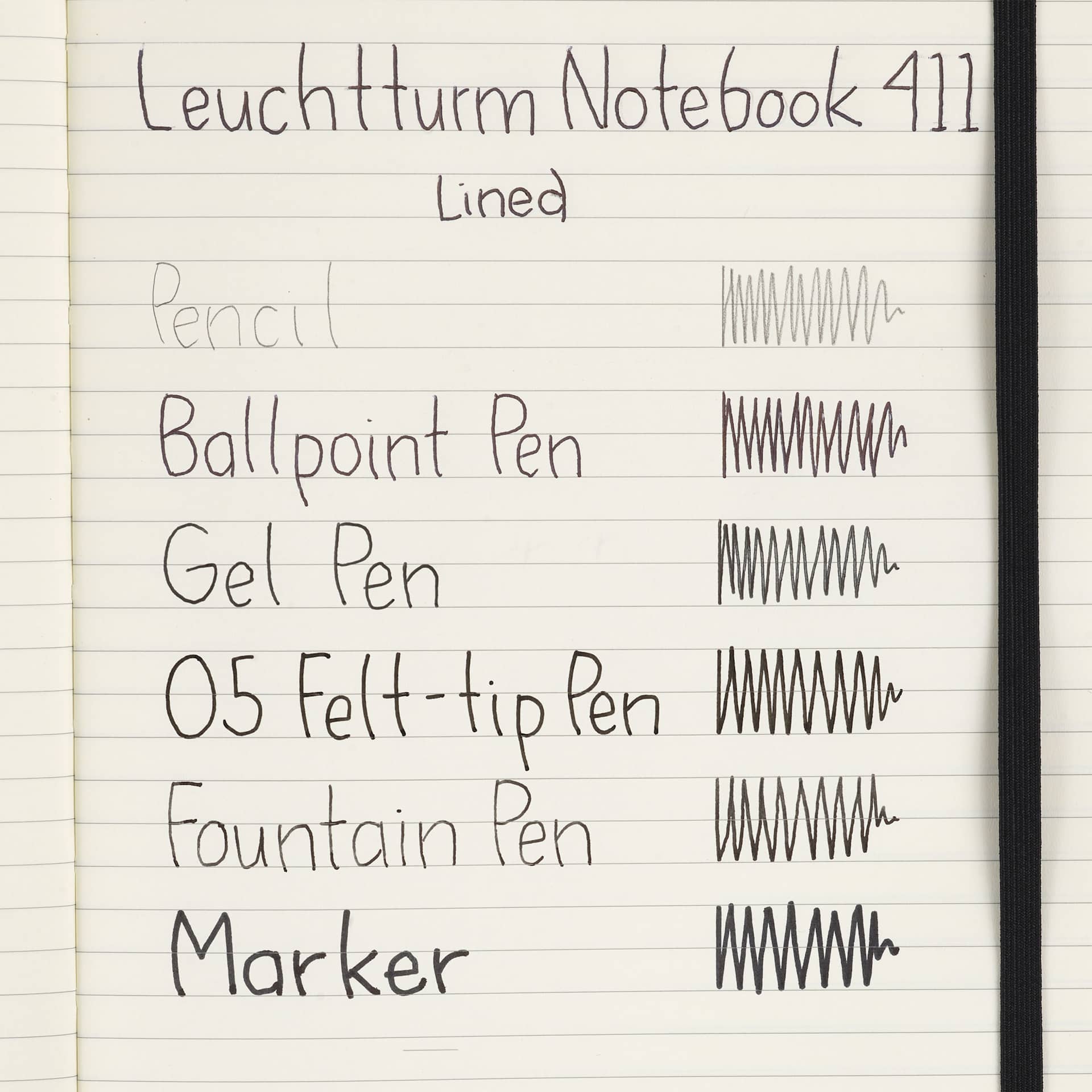 Leuchtturm1917 411 Notebooks, swatch of pen marks on lined paper