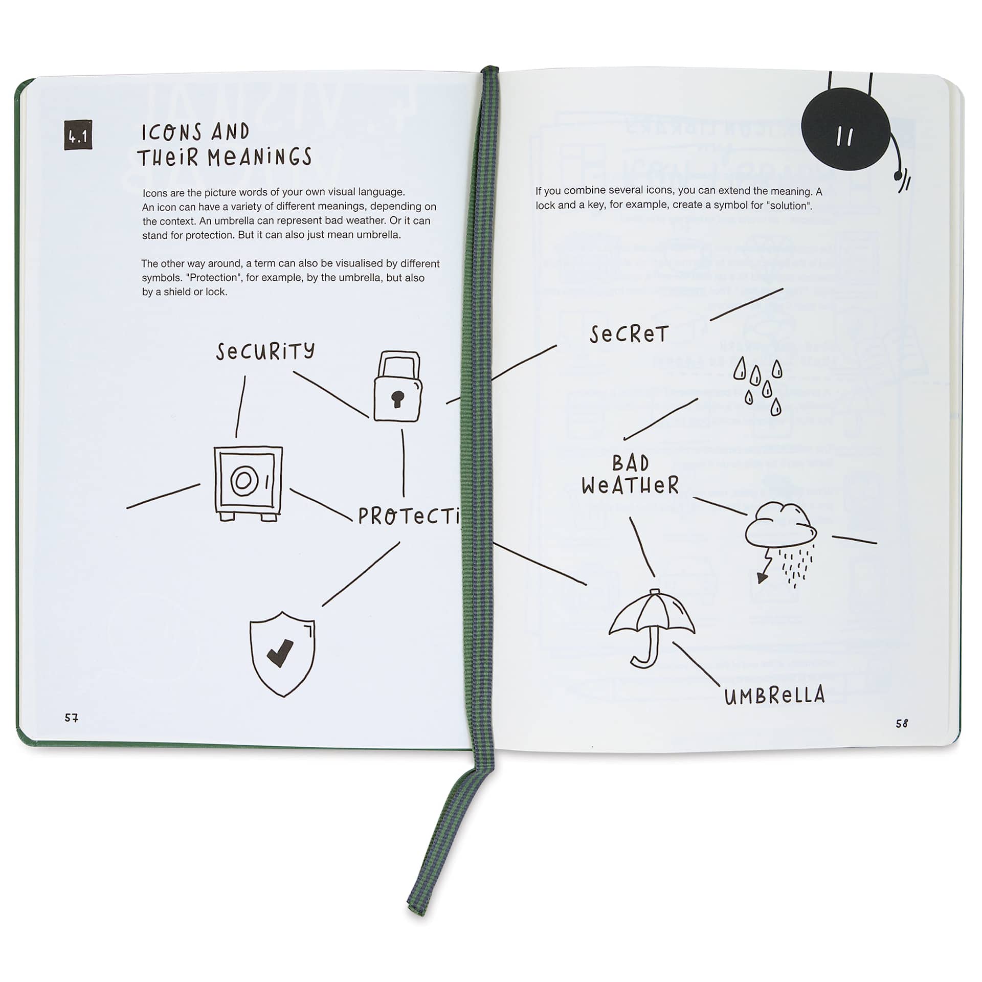 Leuchtturm1917 Hardcover Sketchnote Journal - Olive, 5-3/4" x 8-1/4", tips and tricks page featuring icons and their mechanics