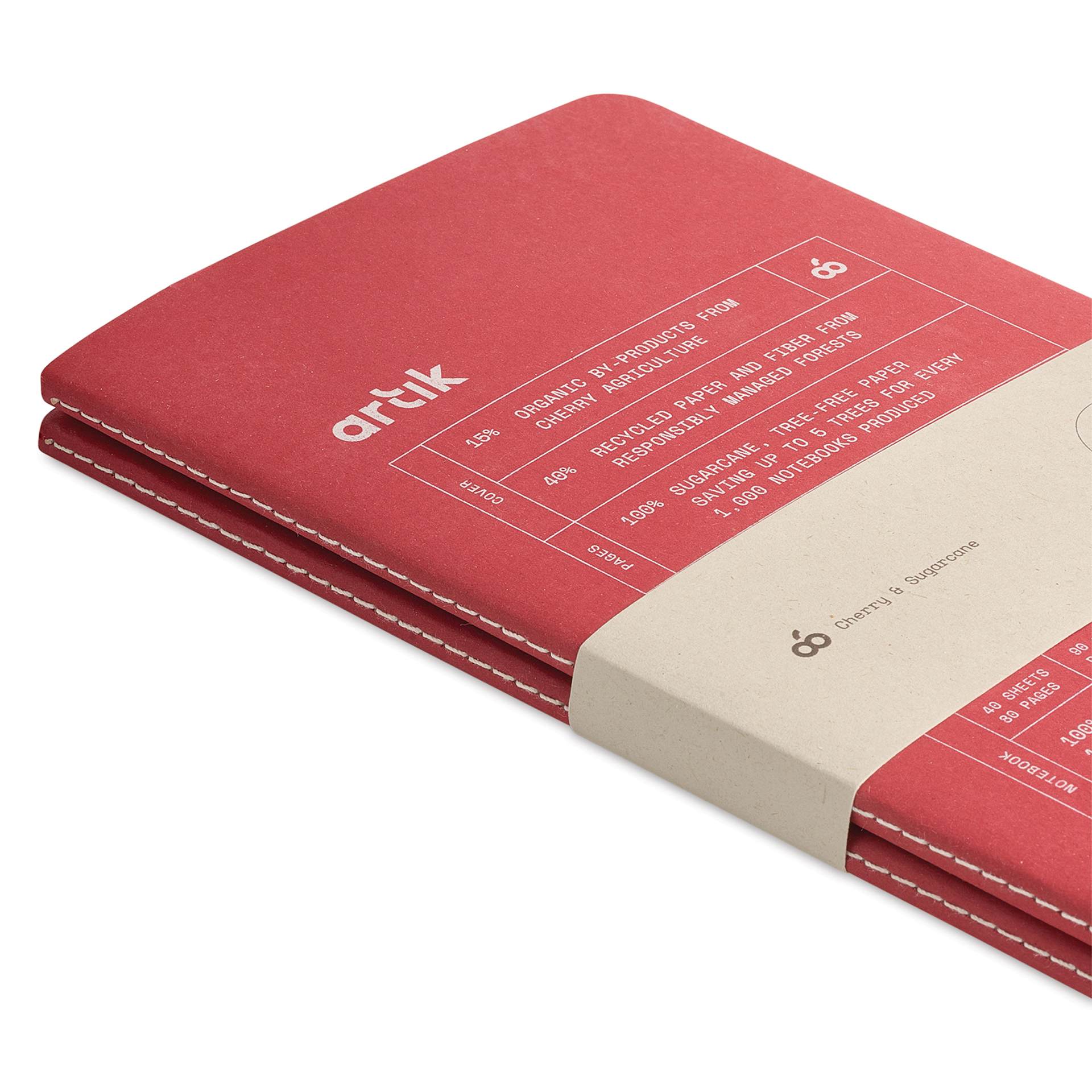 Artik Singer Sewn Notebook - Cherry, 5" x 8-1/4", Ruled, Pkg of 2