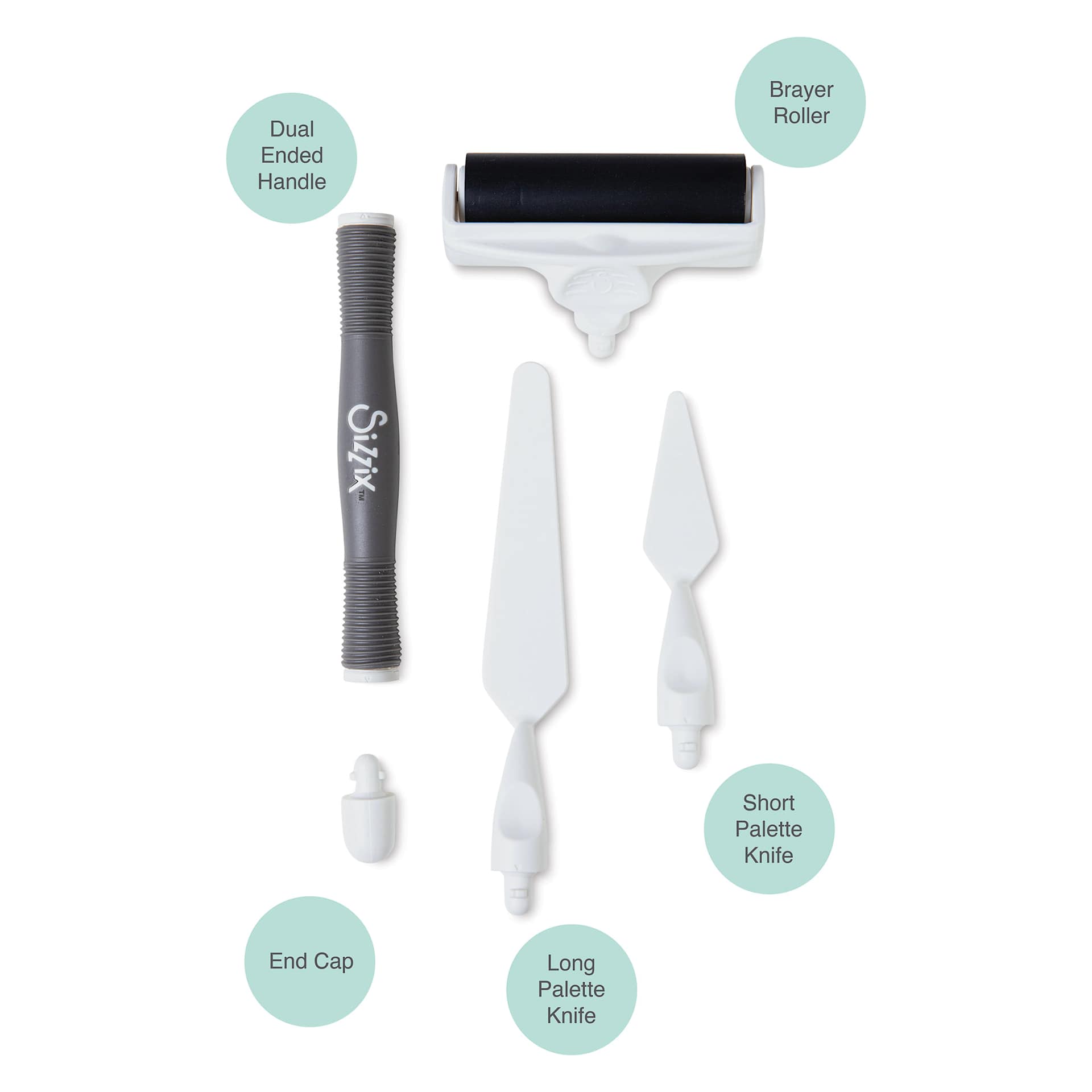 Sizzix Making Tool Effectz Set, labeled components