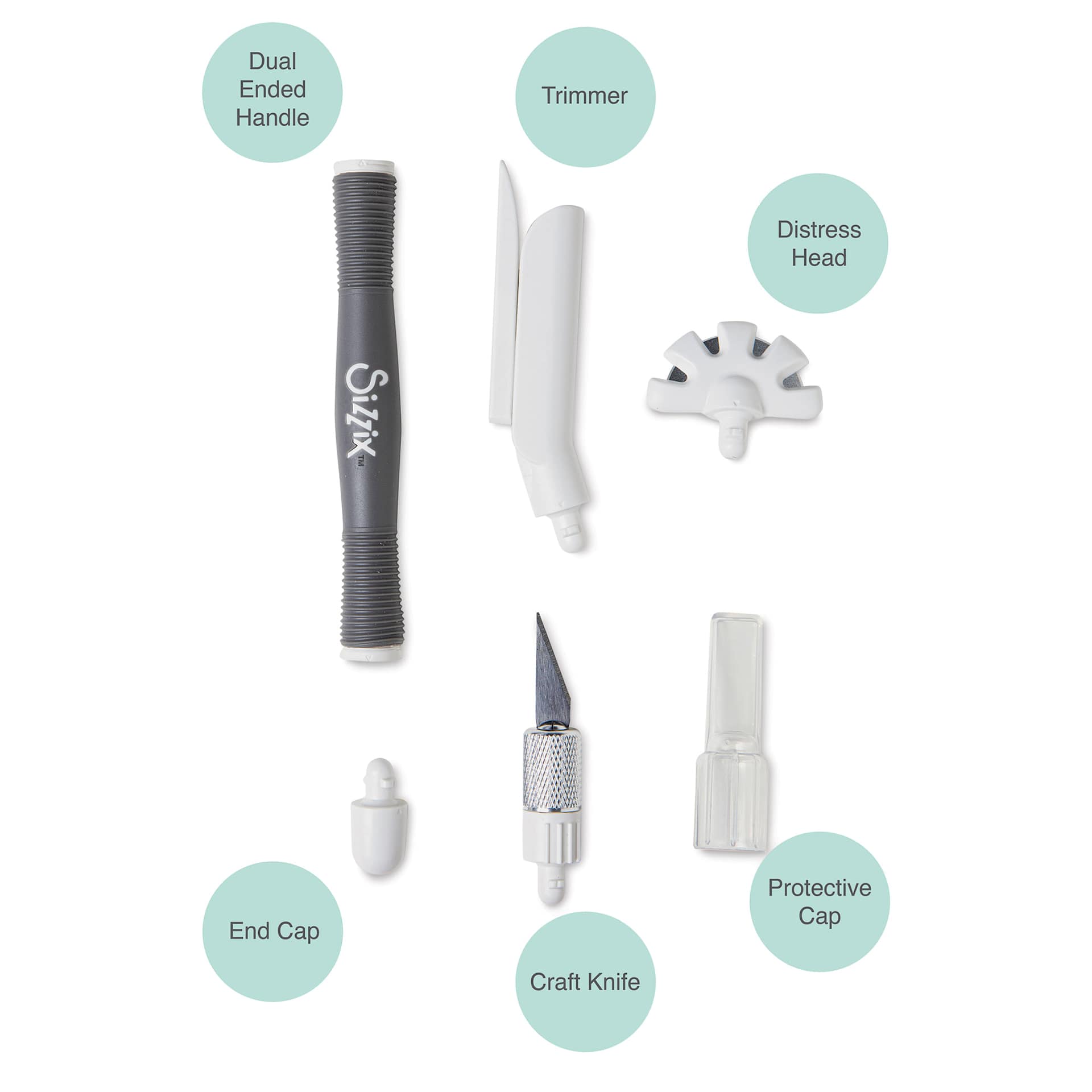 Sizzix Making Tool Surfacez Set, labeled components