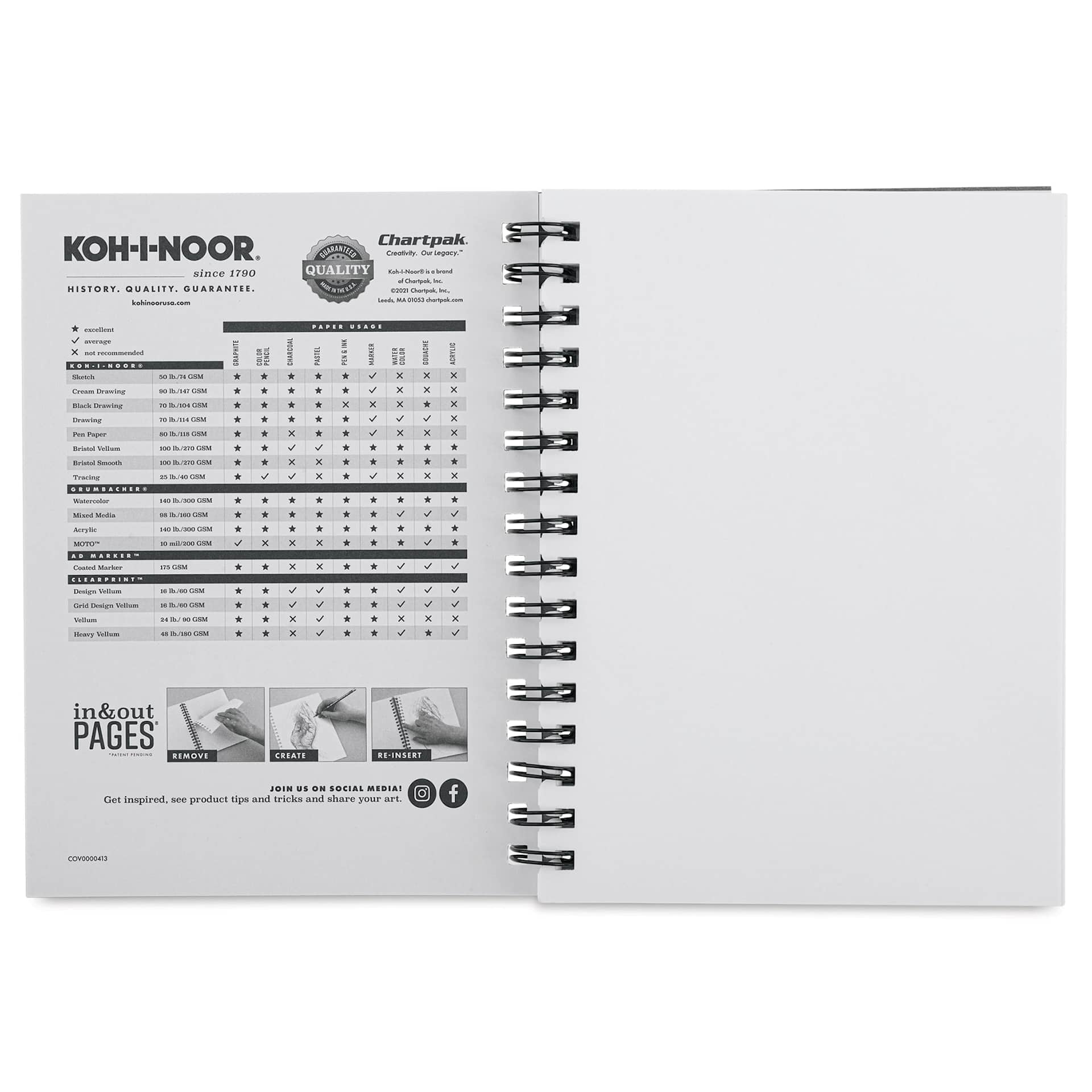Koh-I-Noor Sketch Pad - 5-1/2" x 8-1/2", Wirebound, inside cover