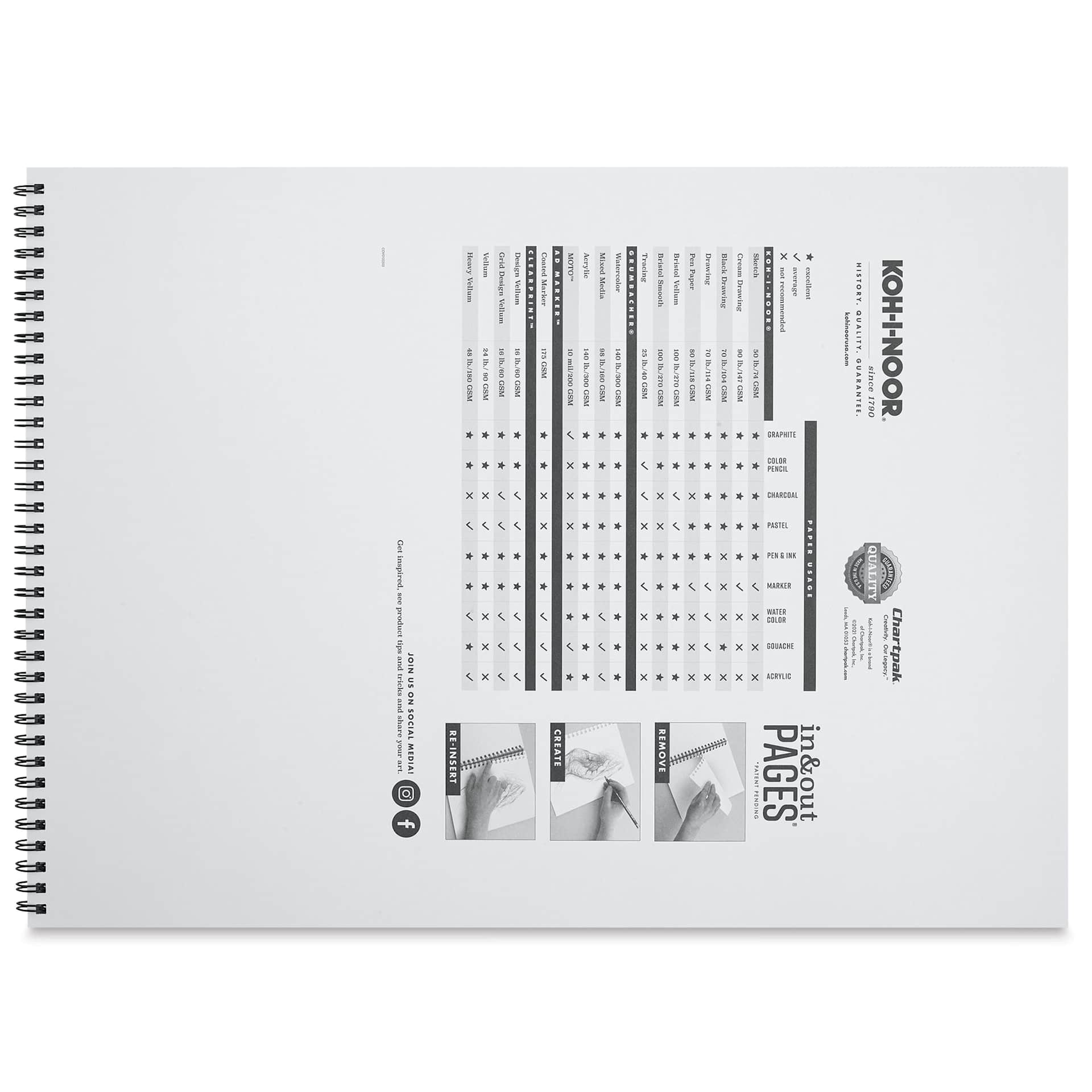 Koh-I-Noor Sketch Pad - 18" x 24", Wirebound, inside cover