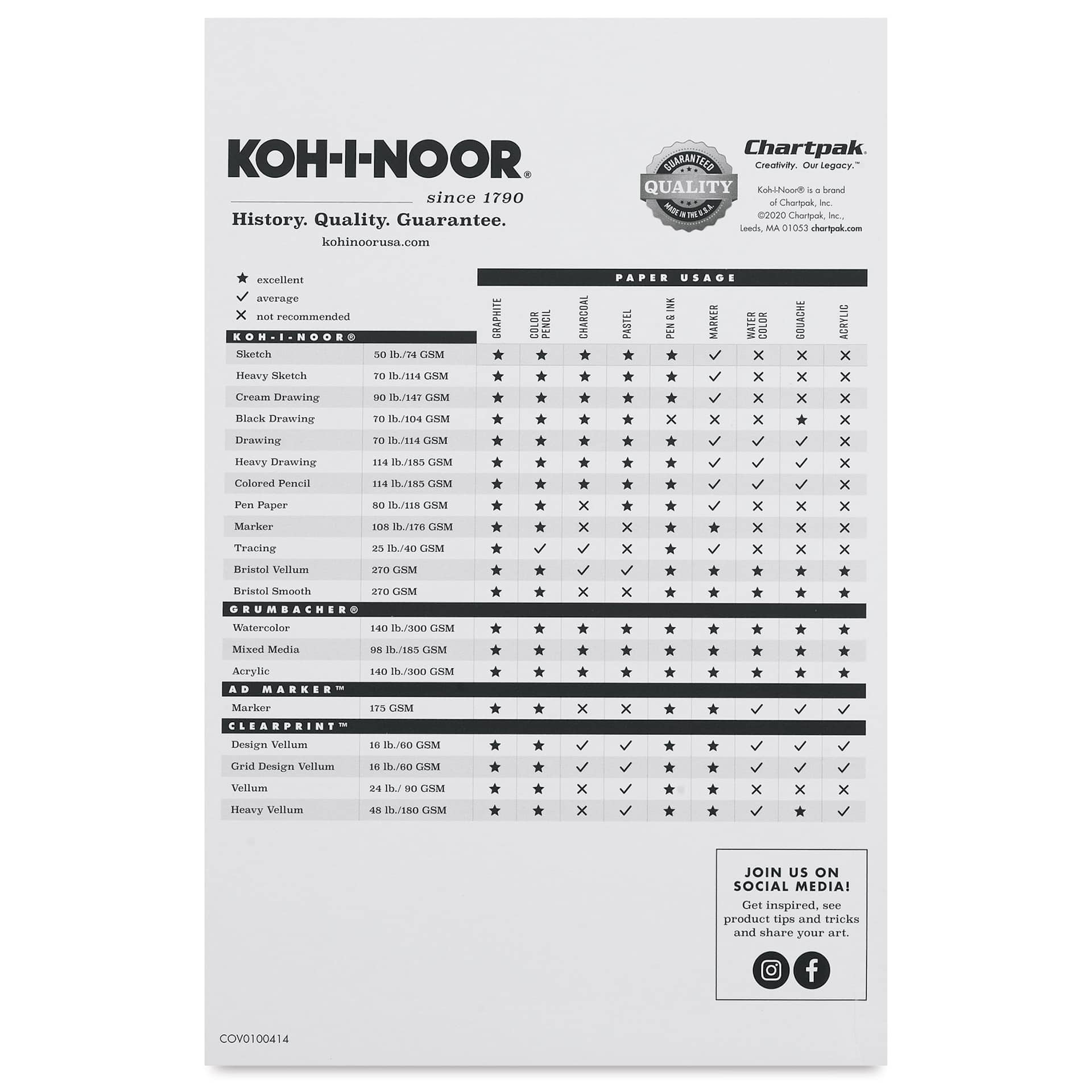 Koh-I-Noor Sketch Pad - 5-1/2" x 8-1/2", Tapebound, inside cover