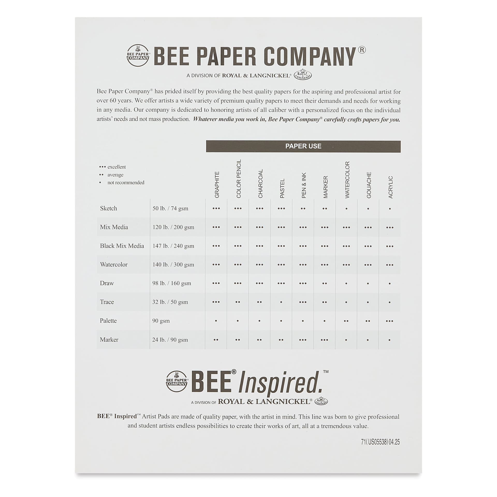Bee Inspired Tape Bound Sketch Pad - 9" x 12", back of cover