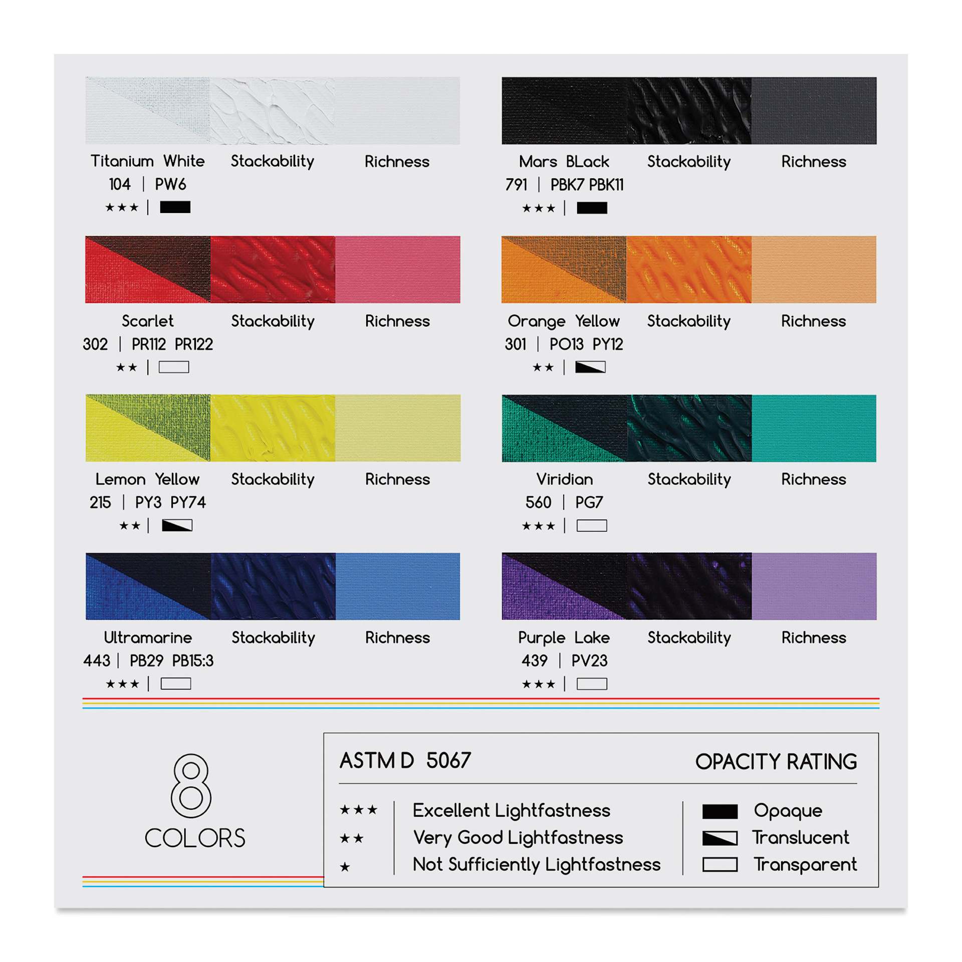 Meeden Heavy Body Acrylic Paints- Set of 8, Primary Colors, 100 ml tubes back of package