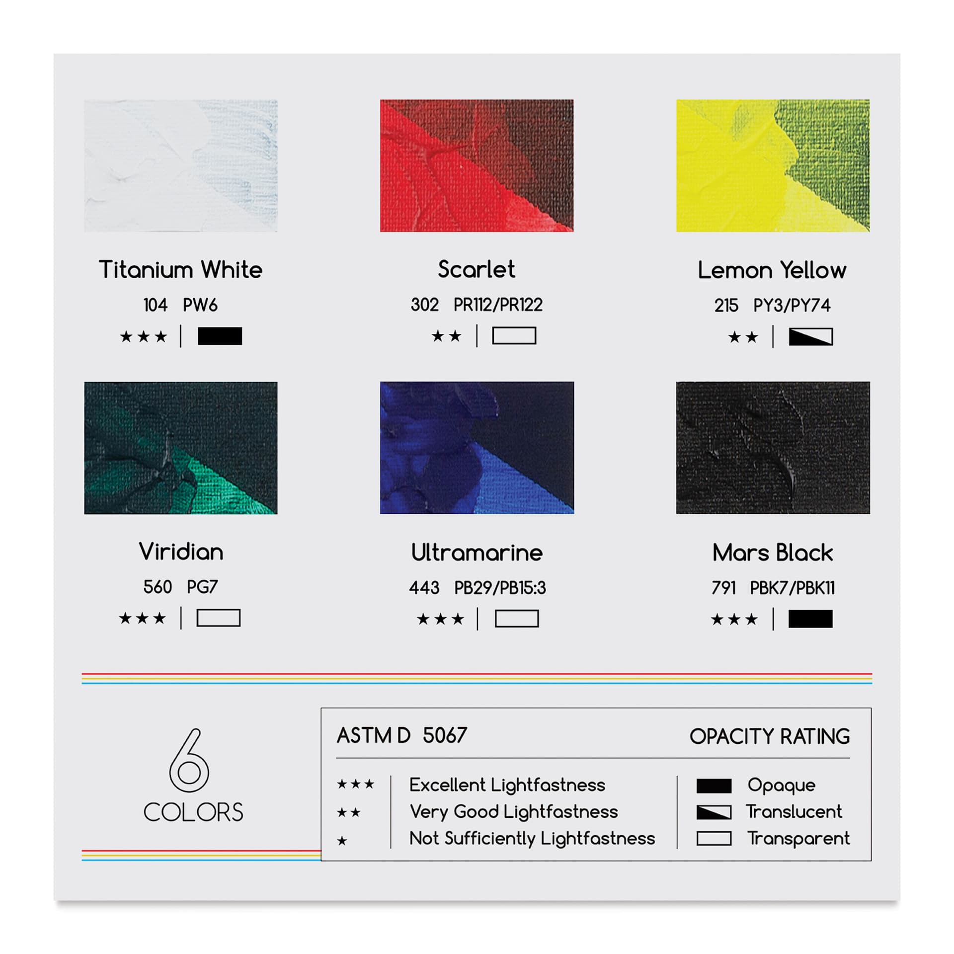 Meeden Heavy Body Acrylic Paints - Set of 6, Basic Colors, 60 ml tubes back of package