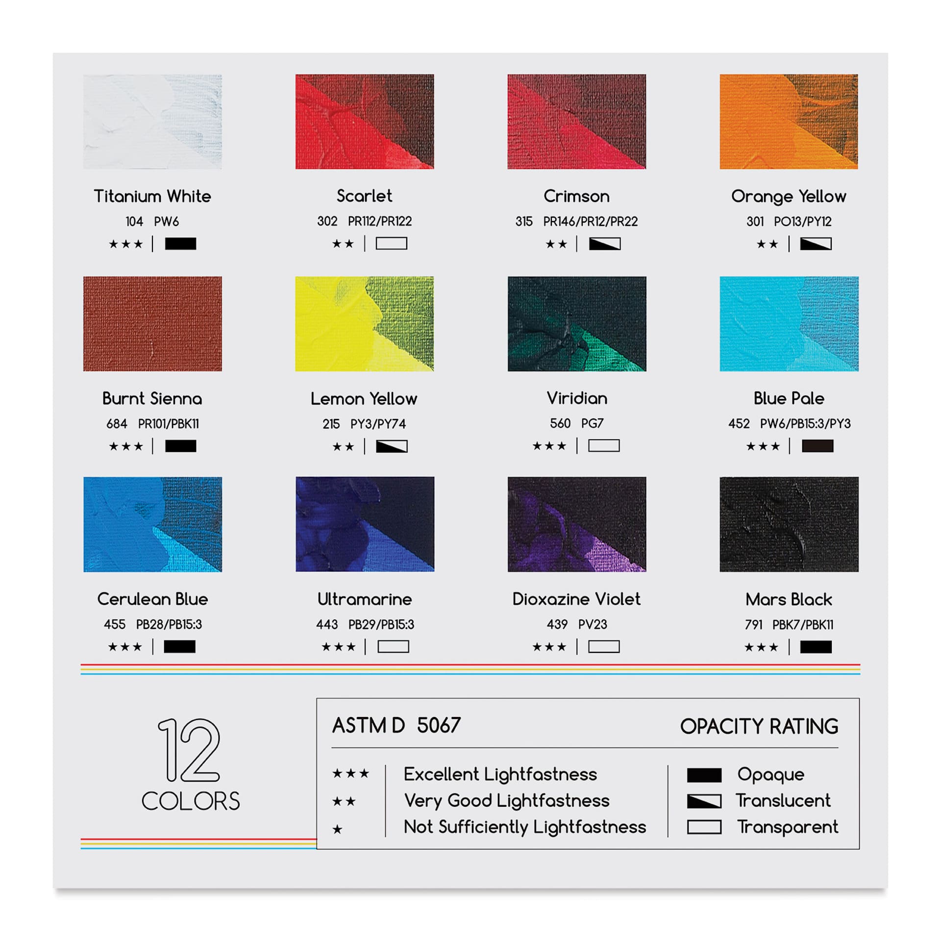 Meeden Heavy Body Acrylic Paints- Set of 12, Basic Colors, 60 ml tubes back of package