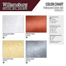 Williamsburg Handmade Oil Paints - Set of 4, Iridescent, 37 ml Tubes, swatches