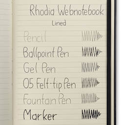Rhodia Hardcover Webnotebooks, swatch of pen marks on lined paper
