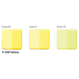 Amaco Lead-Free Velvet Underglaze - Yellow cone 05, cone 5, and cone 10 comparison