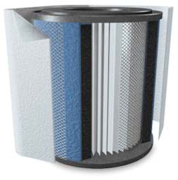 Austin HealthMate Air Cleaner- Front view of Replacement Filter with Pre-Filter