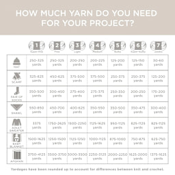 Lion Brand AR Workshop Chunky Knit Yarn (Yardage chart)