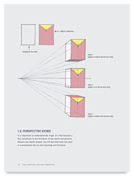 Sketching Basics: One Point Perspective
