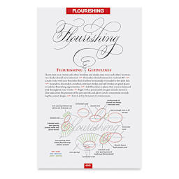Speedball Textbook 25th Edition, Flourishing Guidelines page