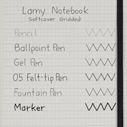 Lamy Softcover Notebooks, swatch of pen marks on grid paper