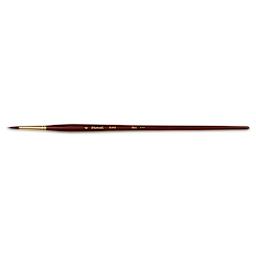Raphael Essentials Acrylic & Watercolor Brush Set, Acrylic, 2-Brush Set, The Must Haves