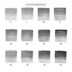 Winsor & Newton Studio Collection Graphite Pencil Set - Set of 12, Soft Hardness (example of included pencil gradations)