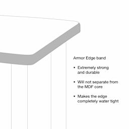 WB Mfg ELO Plymouth II Desk - Vision Vava Top, Tall with armor edge band. Extremely strong and durable. Will not separate from MDF core. Make the edge completely water tight.