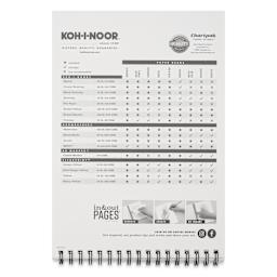 Koh-I-Noor Wirebound Drawing Pad - 9" x 12", Top Wire, details and comparison sheet