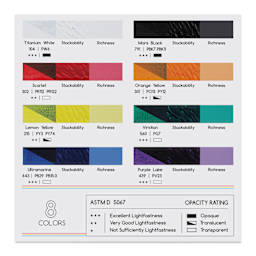 Meeden Heavy Body Acrylic Paints- Set of 8, Primary Colors, 100 ml tubes back of package