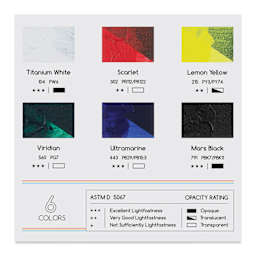 Meeden Heavy Body Acrylic Paints - Set of 6, Basic Colors, 60 ml tubes back of package