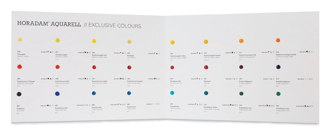 Open in modal - Schmincke Horadam Aquarell Artist Watercolor - 24 Exclusive Colors Dot Card