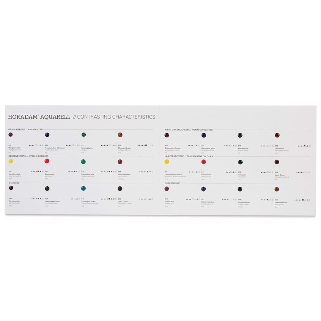 Open in modal - Schmincke Horadam Aquarell Artist Watercolor - 24 Assorted Colors Dot Card