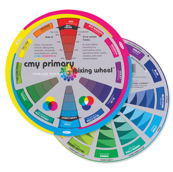 Open in modal - CMY Primary Mixing Wheel - Both sides of Mixing Wheel shown
