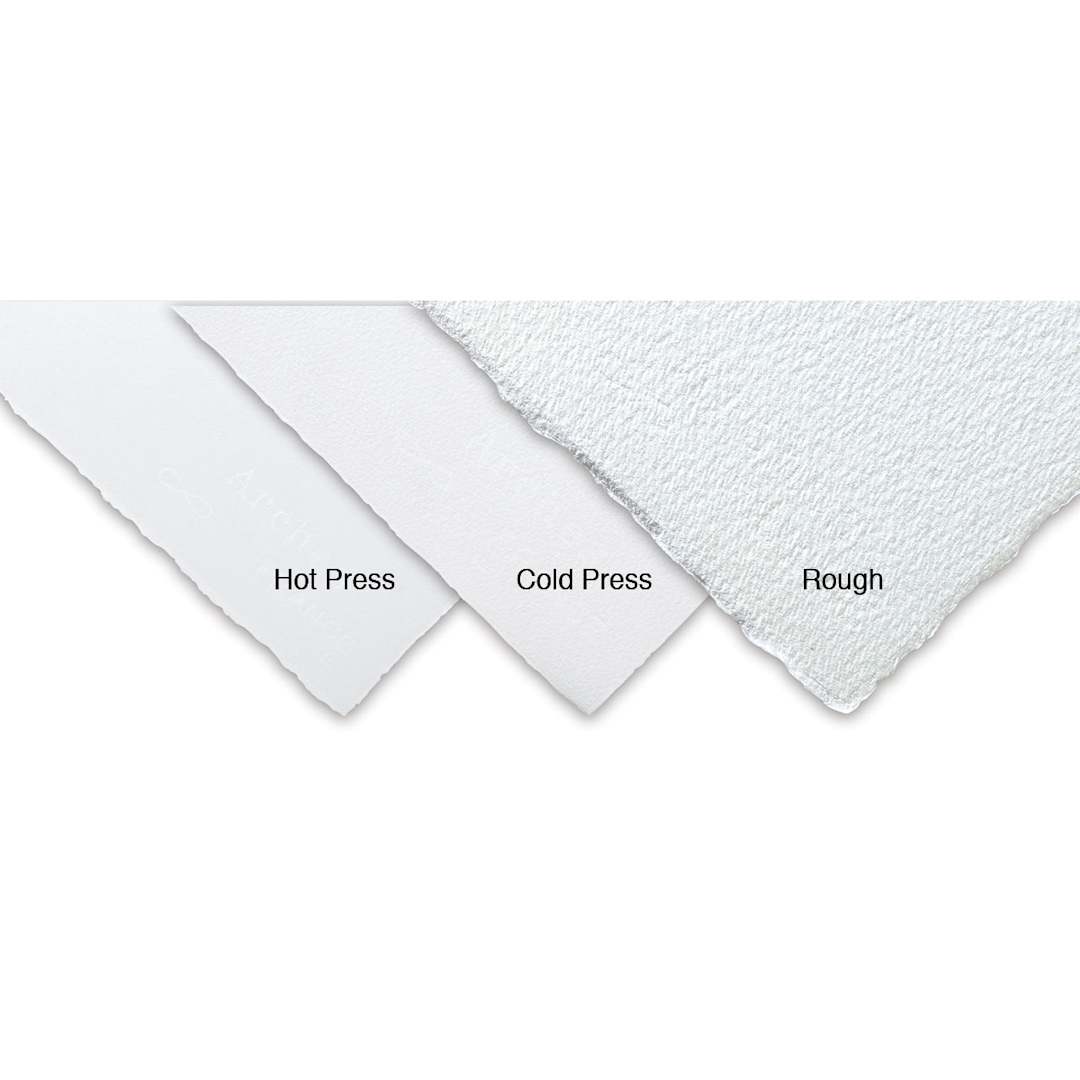 Open in modal - Arches Natural White Watercolor Paper - closeup of Hot Press, Cold Press, and Rough surfaces