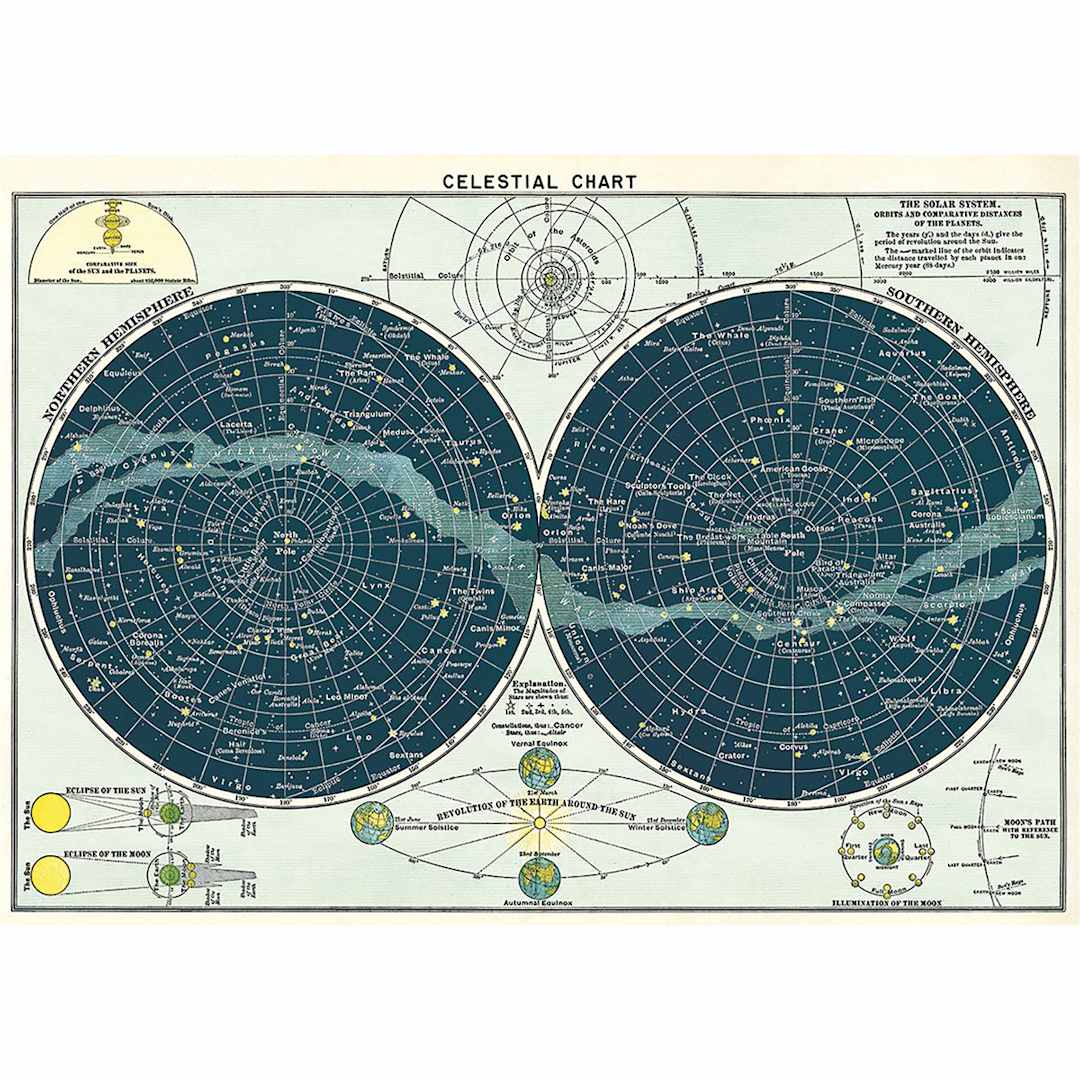 Open in modal - Cavallini Celestial Chart Printed Paper